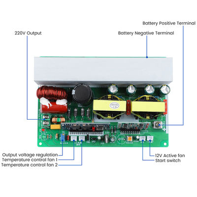 1000W 750W 순수 시노 파동 DC12V 24V 48V에서 AC 220V 인버터 보드 부스트 컨버터 보드