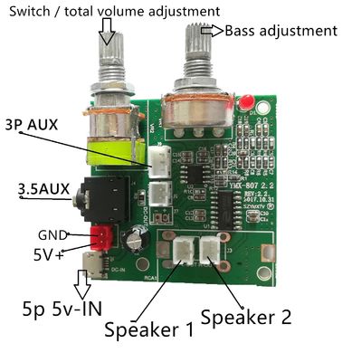 2.1 5V DC 전압 20W 고전력 및 3A 전류를 갖춘 다기능 전력 증폭기 보드
