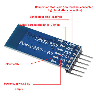 JDY-31 BT 3.0 블루투스 오디오 모듈 SPP 투명 전송 모듈 IC 칩