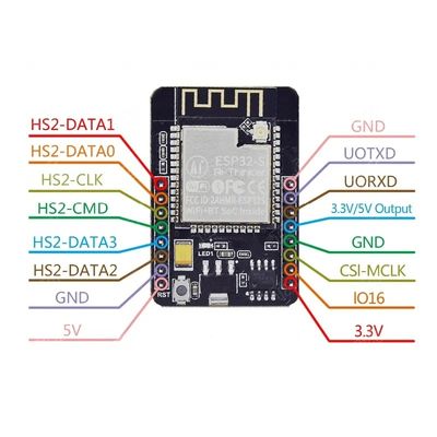 ESP32 ESP32-S 와이파이 BT 개발 보드 OV2640 카메라 모듈 ESP32-CAM