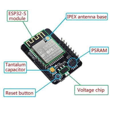 ESP32 ESP32-S 와이파이 BT 개발 보드 OV2640 카메라 모듈 ESP32-CAM