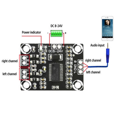 CA-3110 디지털 증폭기 보드 2x15W 스테레오 클래스 D 8-24V DC와 TPA3110 칩