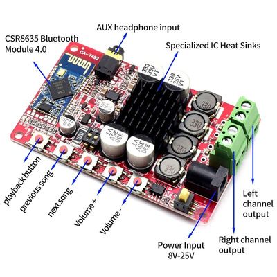 CA-7492B 디지털 전력 BT 증폭기 모듈 CSR5.0 블루투스 2*50W 출력 및 8-24V DC 전력