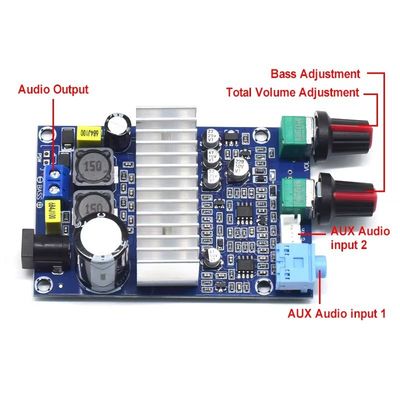 서브우퍼 12-24V용 TPA3116 칩이 포함된 CA-3316A 100W 디지털 전력 증폭기 보드