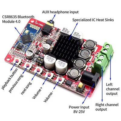 CA-7492 블루투스 5.0 증폭기 오디오 모듈 DC8-25V 2*50W 전력 증폭기 보드 TDA7492 칩