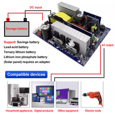 차량 및 가정용 500W 12V 24V 48V ~ 220V 인버터 모듈 표준 장착