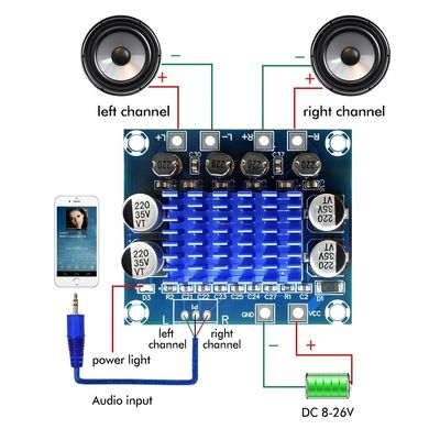 4-8ohm 출력 TPA3110 디지털 증폭기 오디오 보드 2*15W 2.0 채널 스테레오 전력