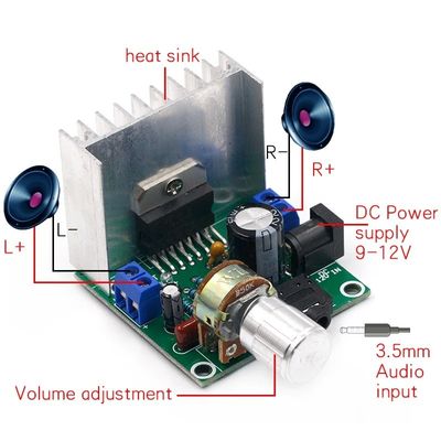 DIY 키트 오디오 증폭기 보드용 TDA7297 칩이 포함된 15W 듀얼 채널 디지털 증폭기 모듈
