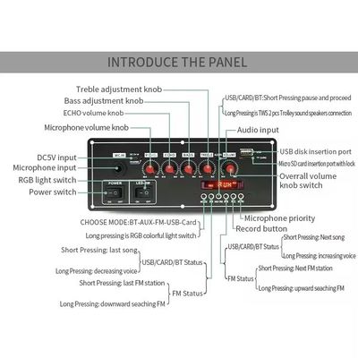 2x20W 음성 레코더 7.4V 배터리 블루투스 증폭기 보드 트롤리 스피커용 오디오 디코더