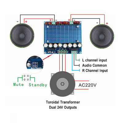 2.0 채널 사설 폼 XH-M252 TDA8954TH 듀얼 칩 420W*2 클래스-D 디지털 오디오 증폭장치