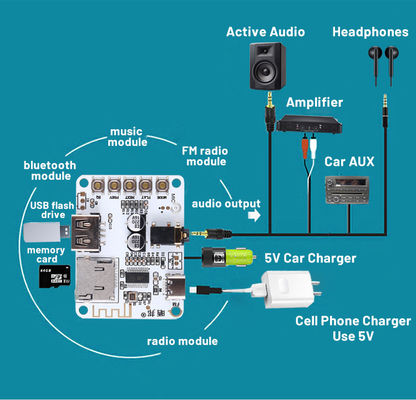 2.0 채널 블루투스 5.0 오디오 플레이어 디코더 모듈 DIY USB 수신기 보드