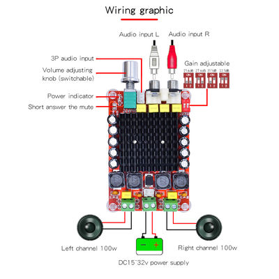 TDA7498 칩 클래스 D 증폭기 보드 2X100W DC14-34V 입력으로 듀얼 채널 오디오 보드