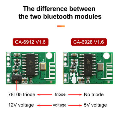 12V DC 전력 증폭기 모듈 보드 23*15MM, 3채널(2.1) 오디오 증폭기 포함