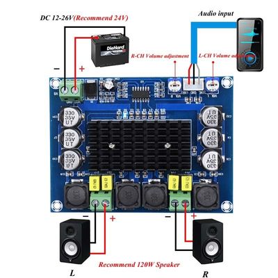 TPA3116D2 증폭기 오디오 보드 2*50W 듀얼 채널 디지털 전원 모듈 DC 24V