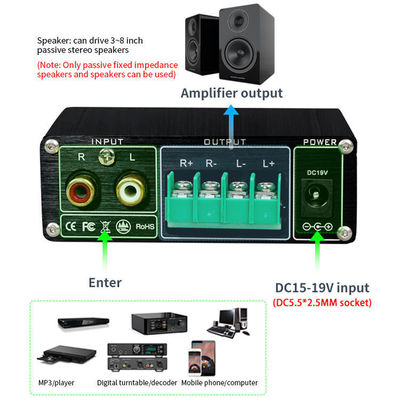 TPA3116 디지털 증폭기 100W 스테레오 하이파이 클래스 D 블루투스 5.0 및 알루미늄 합금 가구