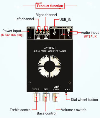 ZK-1602T 2*160W 2.0 채널 디지털 전력 증폭기 모듈 D급 오디오 스테레오 BT 5.0 서브우퍼 증폭기 보드 ZK-1602T