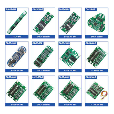 CA-024A E35-A 5V 2.4A 자동차 충전기 메인보드 모듈 SKD 키트 및 부품