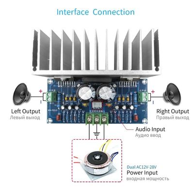 고전력 D급 오디오 증폭기 보드 2*100W TDA7293 스피커용 스테레오 디지털 앰프 AC12-32V