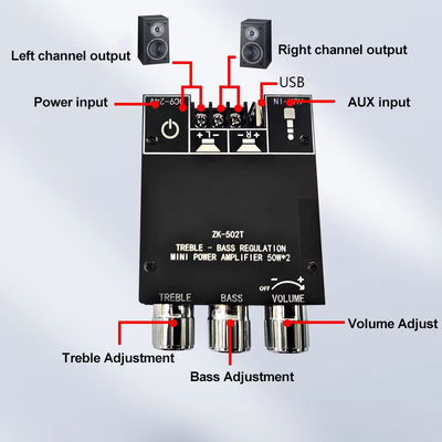 TPA3116D2 서브우퍼 오디오 증폭기 모듈 ZK-502T 2 채널 오디오 스테레오 보드 2 * 50W 바스 AMP 및 AUX 통신