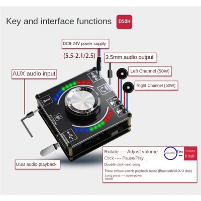 TPA3116 50W*2 HIFI 스테레오 전력 증폭기 보드(음악 리듬 램프 포함)