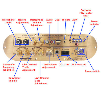 수입 IC 블루투스 보드 2.1 채널을 가진 고전력 D900 2x50W + 100W 가정용 증폭기