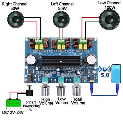 100W+2x50W 고전력 출력을 갖춘 2.1 채널 Bluetooth 5.0 디지털 증폭기 보드