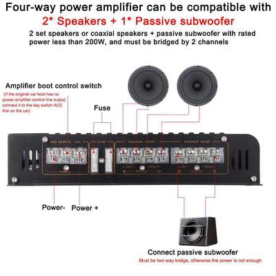 신형 모델 1900.4 고출력 카 오디오 앰프 12V 알루미늄 합금 차량용 4채널 크로스오버 직접 판매