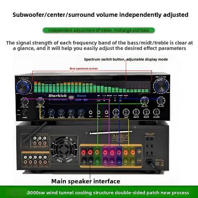 AV-8000SW 프리미엄 에디션 2200W 전문가용 초고출력 7.1 채널 홈 시어터 리시버 앰프 전용 BT 무선
