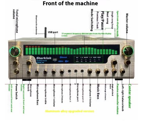 8000SW 플래그십 버전 7.1 CH 2500W 가정용 증폭기 전 알루미늄 합금 금체 듀얼 링 소 파티션 스테레오 증폭기