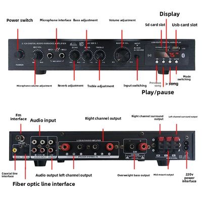 광학 동축 입력, BT 5.0, 슈퍼베이스, 홈 시어터 가라오케 파티용 5.1CH 120W*2+25W*3 HIFI 파워 앰프