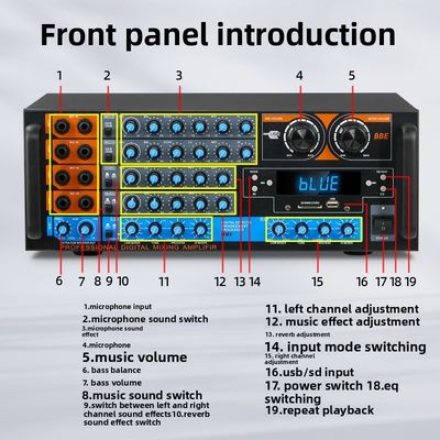 ZX-12B 4.0 채널 800W HiFi 오디오 앰프 핫셀링 고출력 BT 무선 홈 오디오 대형 디지털 리시버 앰프