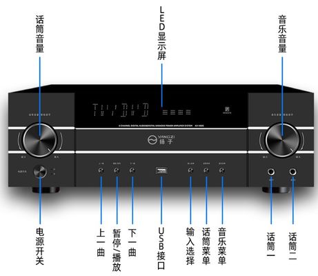 5.1채널 4200W 고출력 프로 오디오 앰프 (피드백 방지, BT 무선, 가정용 노래방 무대 공연 KTV 회의용)