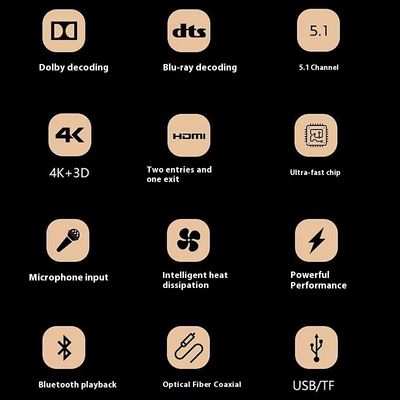 5.1CH 5600W 프로 전력 증폭기, BT 무선 와이파이, 돌비 HDMI 광적 동축, 홈 시네마 KTV