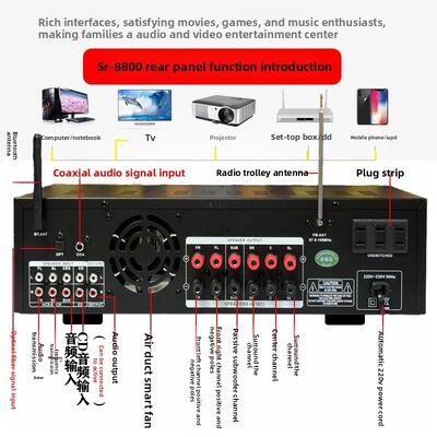 SR-8800 5.1 채널 홈 앰플리퍼 개인 폼 및 OEM 브랜드 사용자 정의
