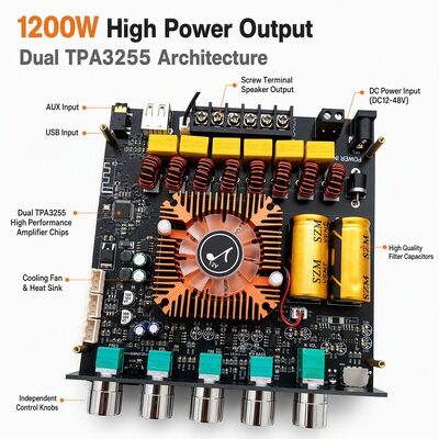 2.1 채널 듀얼 TPA3255 블루투스 5.1 앰프 보드 오디오 앰프 모듈 220W+220W+350W