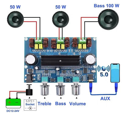 CA-3166B 블루투스 5.0 증폭기 보드 2*50W+100W 2.1 채널 TPA3116D2 DC12~24V 전원 공급 장치
